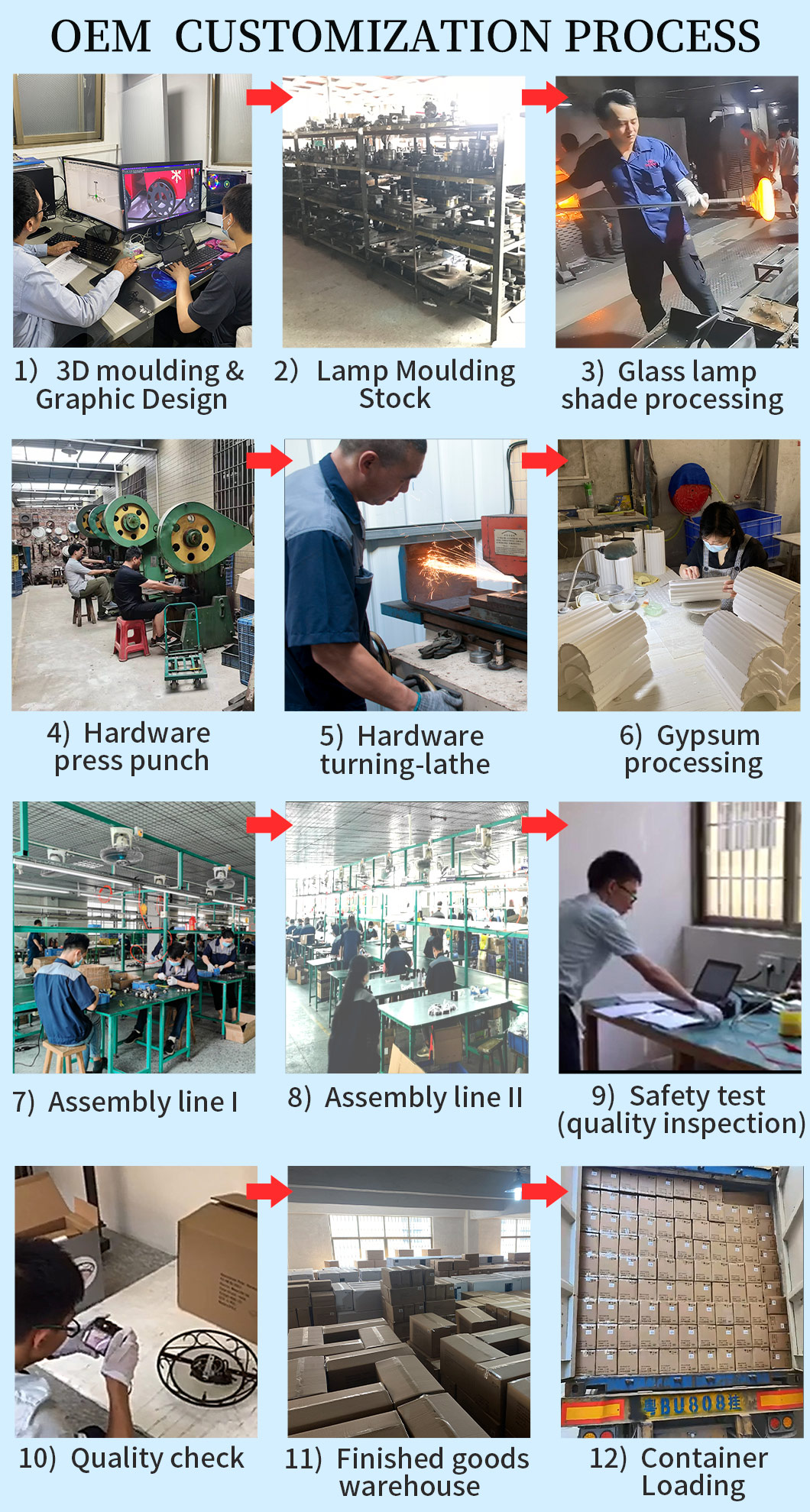 OEM Light Customization Process